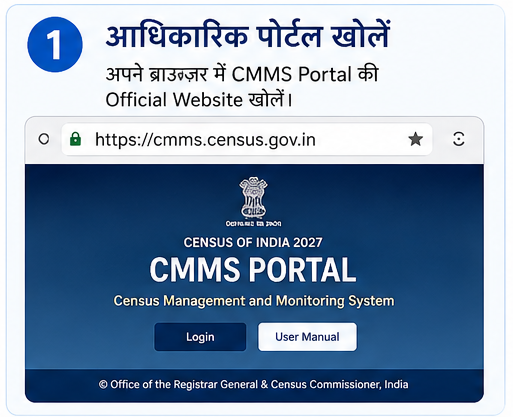 1st setup CMMS Portal Login Census 2027 : CMMS Portal पहली बार लॉगिन और पासवर्ड बदलने का तरीका
