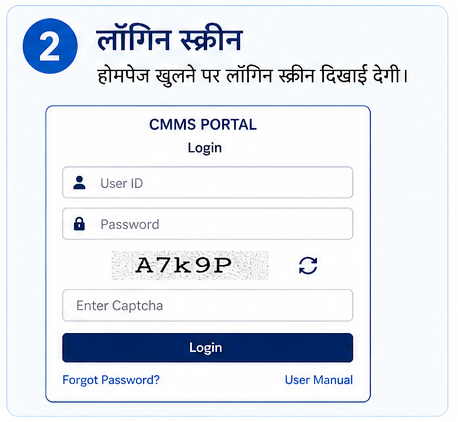 2st setup CMMS Portal Login Census 2027 : CMMS Portal पहली बार लॉगिन और पासवर्ड बदलने का तरीका