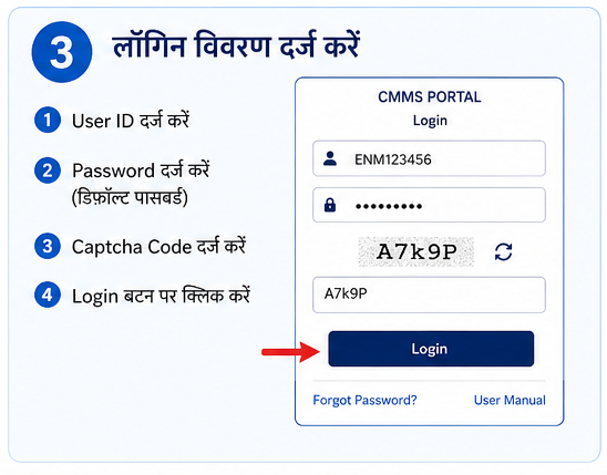 3rd setup CMMS Portal Login Census 2027 : CMMS Portal पहली बार लॉगिन और पासवर्ड बदलने का तरीका