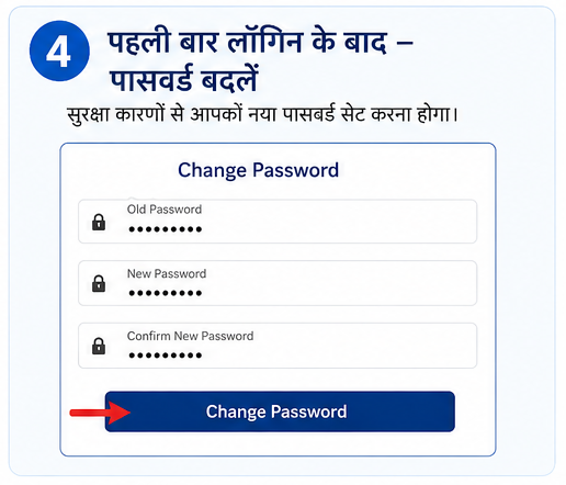 4th setup CMMS Portal Login Census 2027 : CMMS Portal पहली बार लॉगिन और पासवर्ड बदलने का तरीका