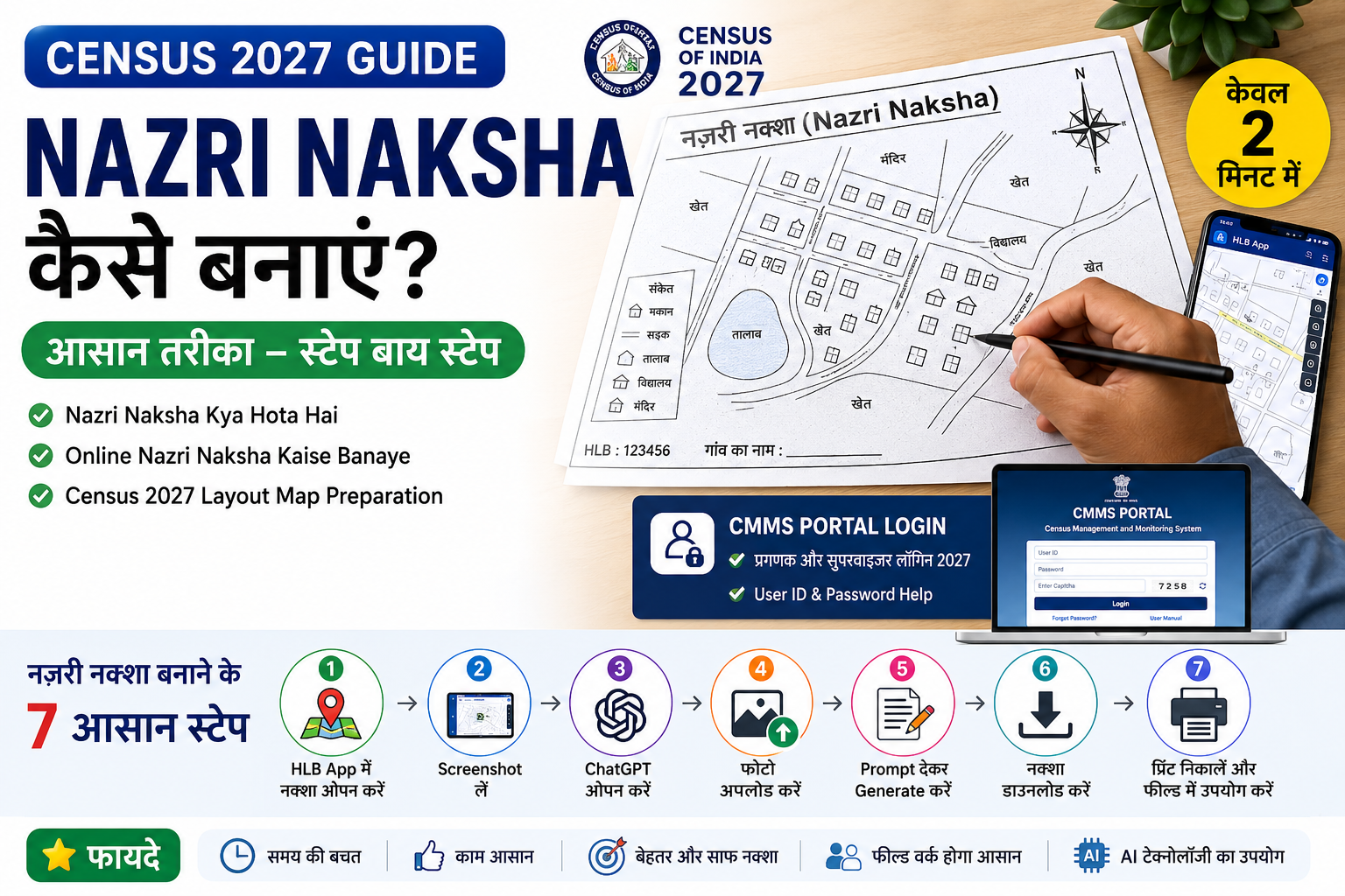 Nazri Naksha kaise banaen, Nazri Naksha kya hota hai, Nazri Naksha online, Janaganan 2027 Nazari Naksha kaise banaye, Census 2027 Layout Map preparation, Praganak karya Janaganan 2027, How to draw Nazari Naksha for Census, Census of India 2027 CMMS Login, CMMS Portal User ID Password Help, School ka Nazri Naksha kaise banaye, Enumerator Login 2027, Supervisor Login Census 2027